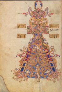 Cod. 98, p. 8