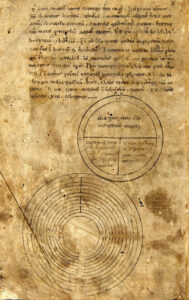 Cod. 391, p. 176