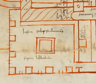 Dettaglio della mappa medievale dell’Abbazia di San Gallo, con linee e campiture rosse che delineano edifici e spazi monastici; al centro un chiostro quadrato e, sotto, l’indicazione della biblioteca.